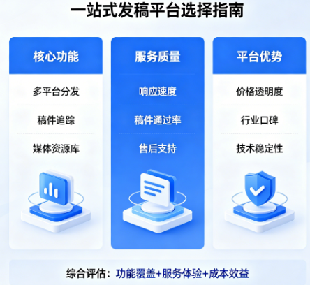 关投强