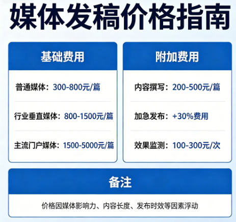 关投强